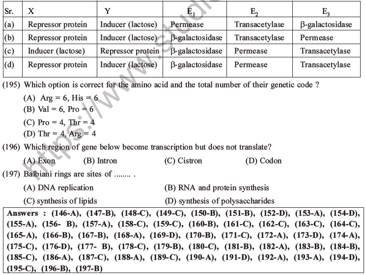 NEET Biology Molecular Basis Of Inheritance MCQs Set A, Multiple Choice ...